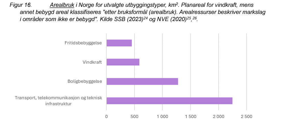 Myte 1 figur 2.png