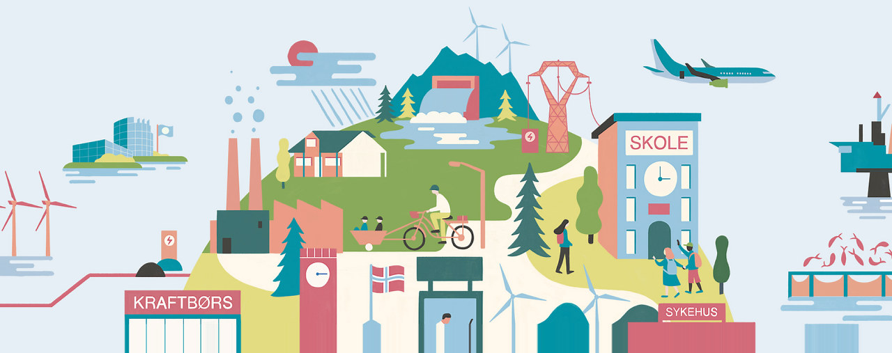Illustrasjoner Fornybarometer FORSIDE.