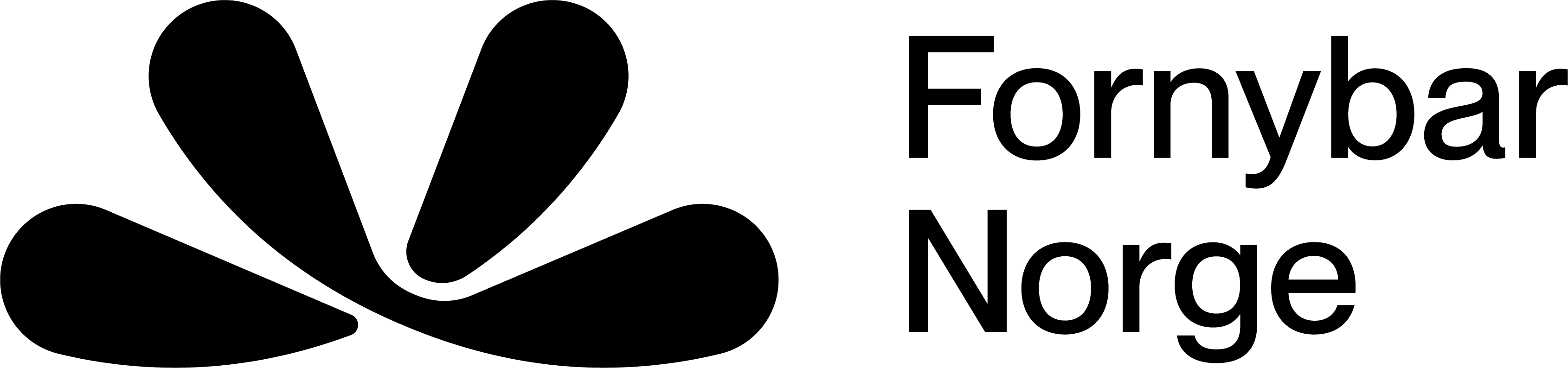 Logo Fornybar Norge
